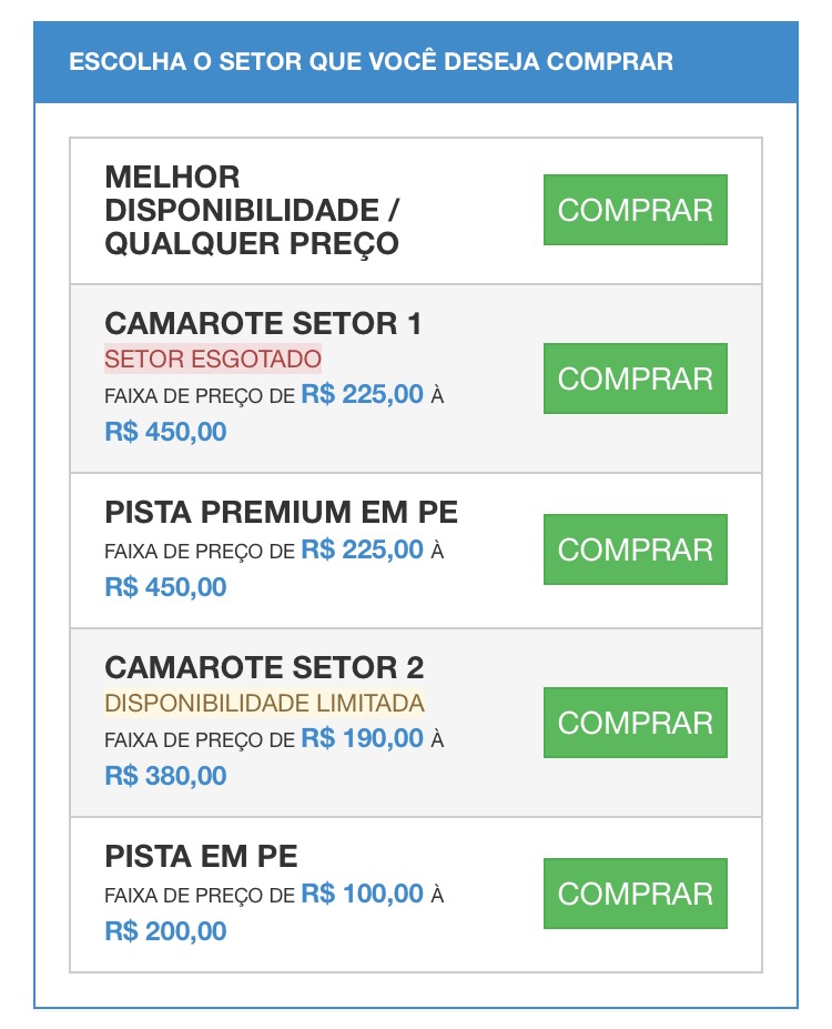 Spnobrasil Citibank SP Pista Premium